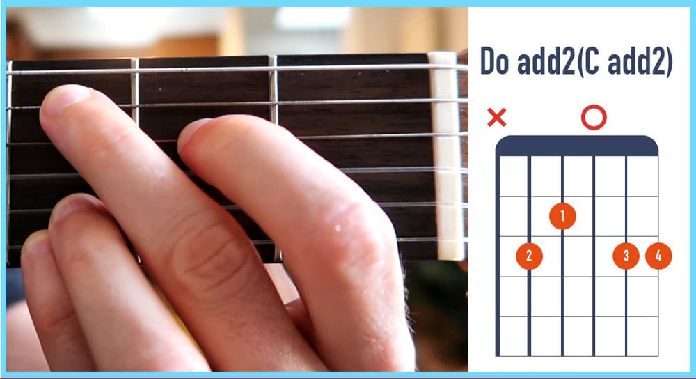 Apprendre à jouer les accords de guitare - HGuitare