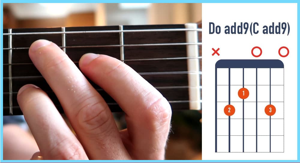 Apprenez les 8 principaux accords de guitare faciles pour débutants