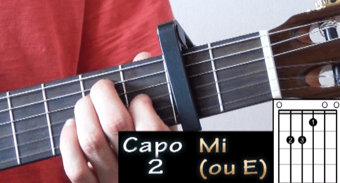 C'est quoi un capodastre à la guitare ? - La Guitare en 3 Jours