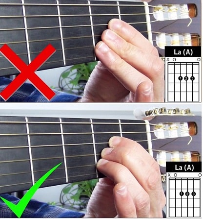 8 Accords de Guitare de Base: La méthode facile - PetiteGuitare