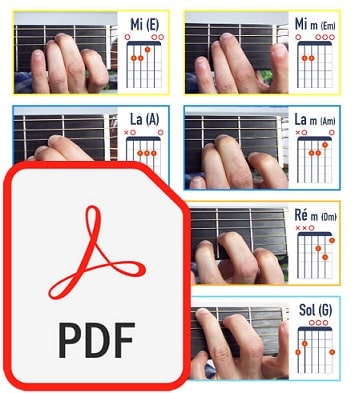 Les accords de la guitare  Accords de guitare, Cours de guitare