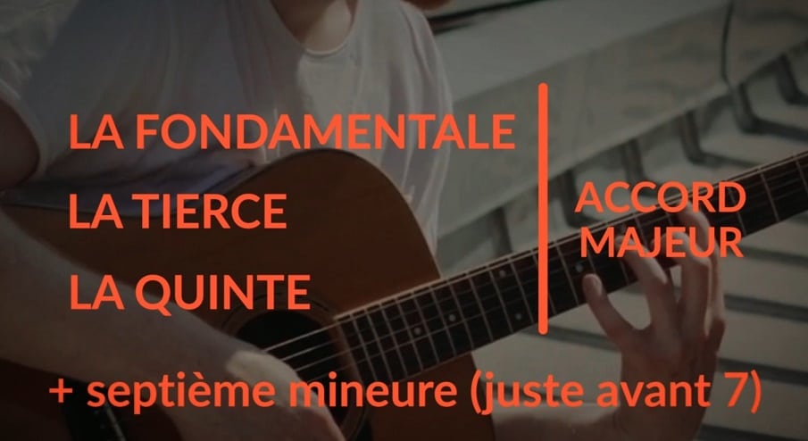 Comment jouer un accord 7 ou de 7ème de dominante - La Guitare en 3 Jours