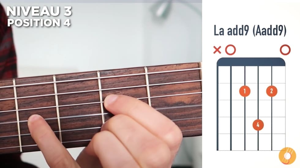 Accord de La add9 à la guitare - Arpèges 3 niveaux