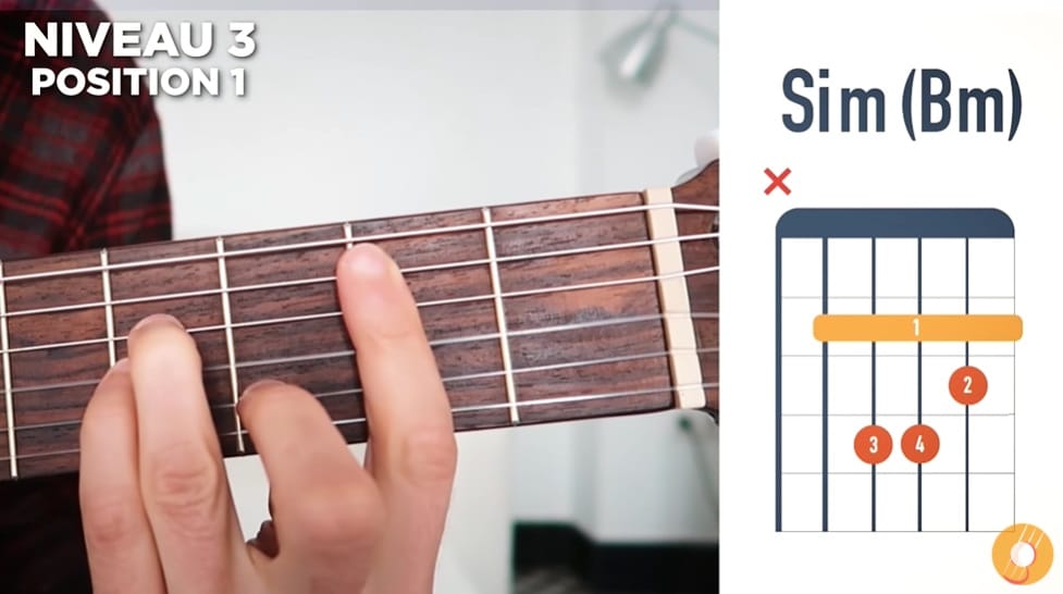 Accord de Si mineur à la guitare - Arpèges 3 niveaux