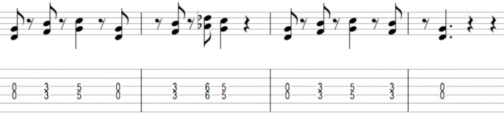 Comment Jouer Smoke On The Water A La Guitare 7 mélodies connues faciles à jouer : votre premier cours de guitare