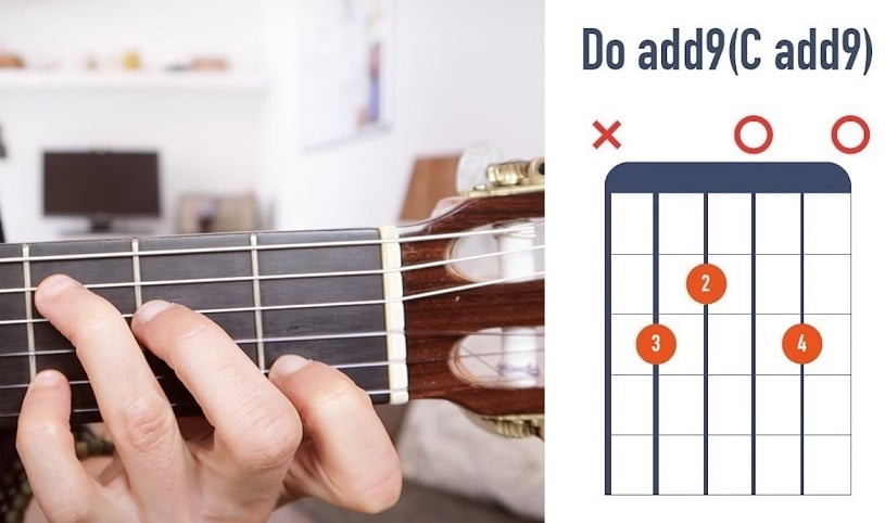 Accord de Do add9 à la guitare débutant - La Guitare en 3 Jours