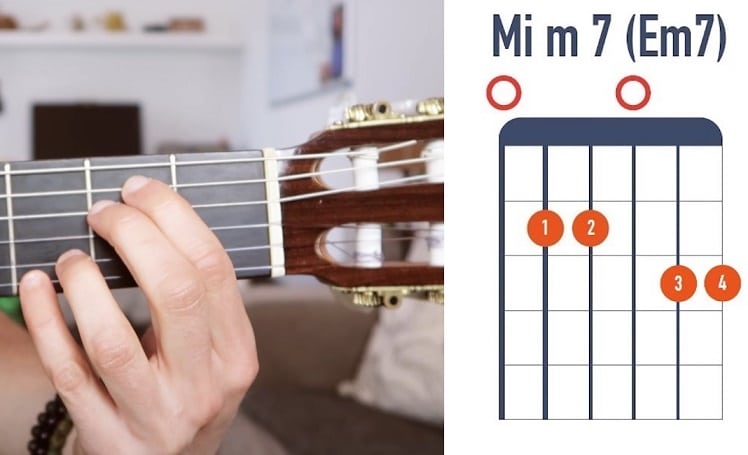 Accord de Mi mineur7 version 2 à la guitare débutant - La Guitare en 3 Jours