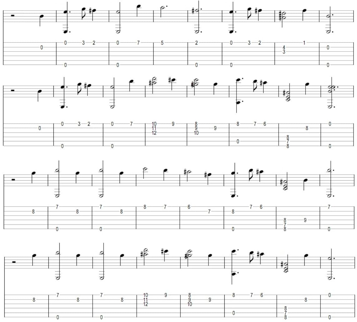 Harry Potter Tablature cours de guitare débutant