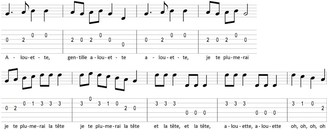 Comptine Alouette Tablature guitare partition paroles