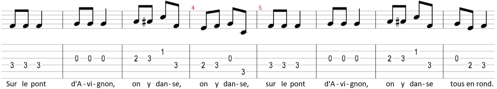 Comptine Sur le pont d'Avignon Tablature guitare partition paroles