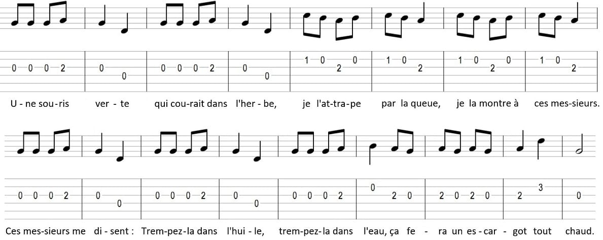 La guitare facile ; la méthode pour enfants