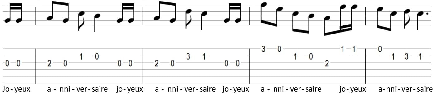 Joyeux anniversaire Tablature guitare partition paroles