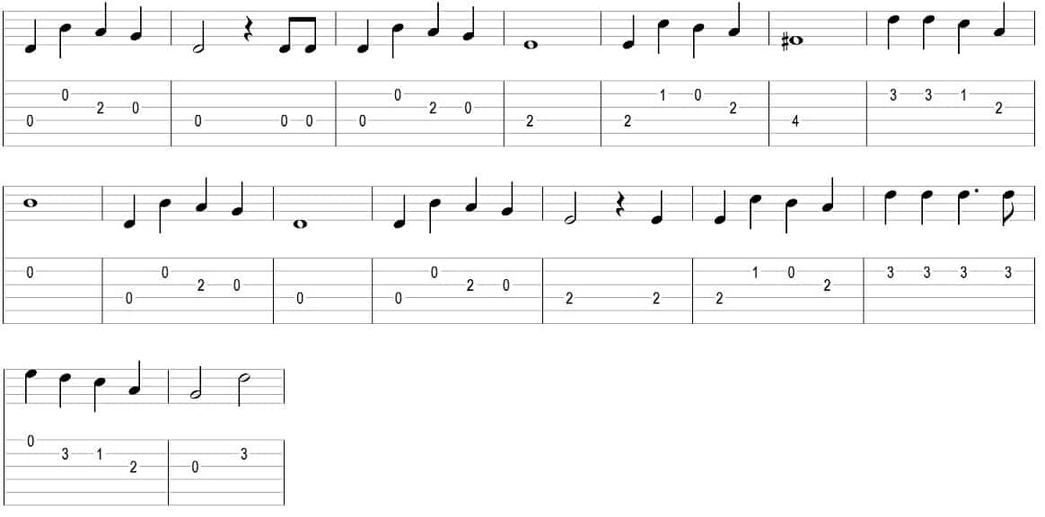 Vive le vent Tablature guitare partition paroles suite