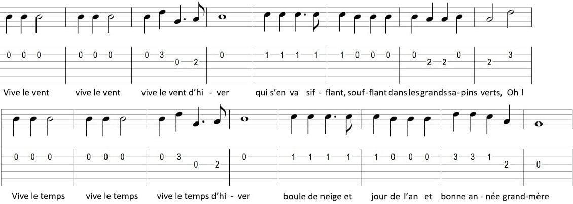 Vive le vent Tablature guitare partition paroles